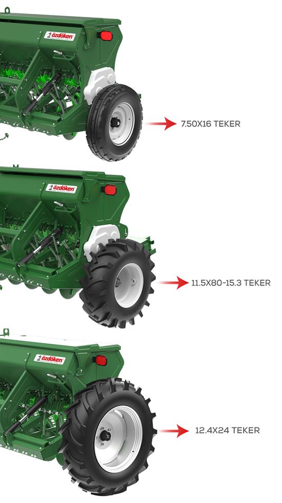 TEKERLER