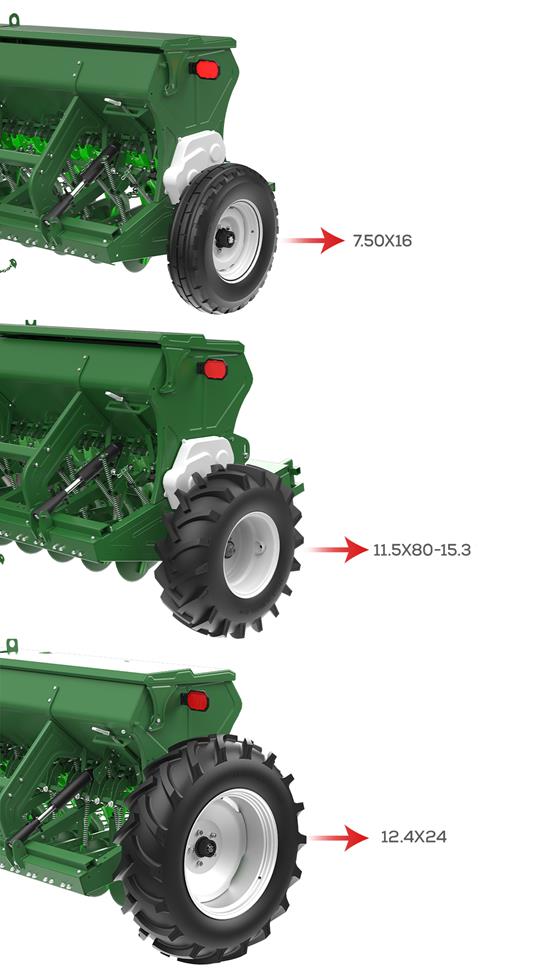 TYRE SIZE